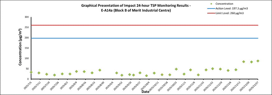 A graph of data showing the impact of a specific product
AI-generated content may be incorrect.